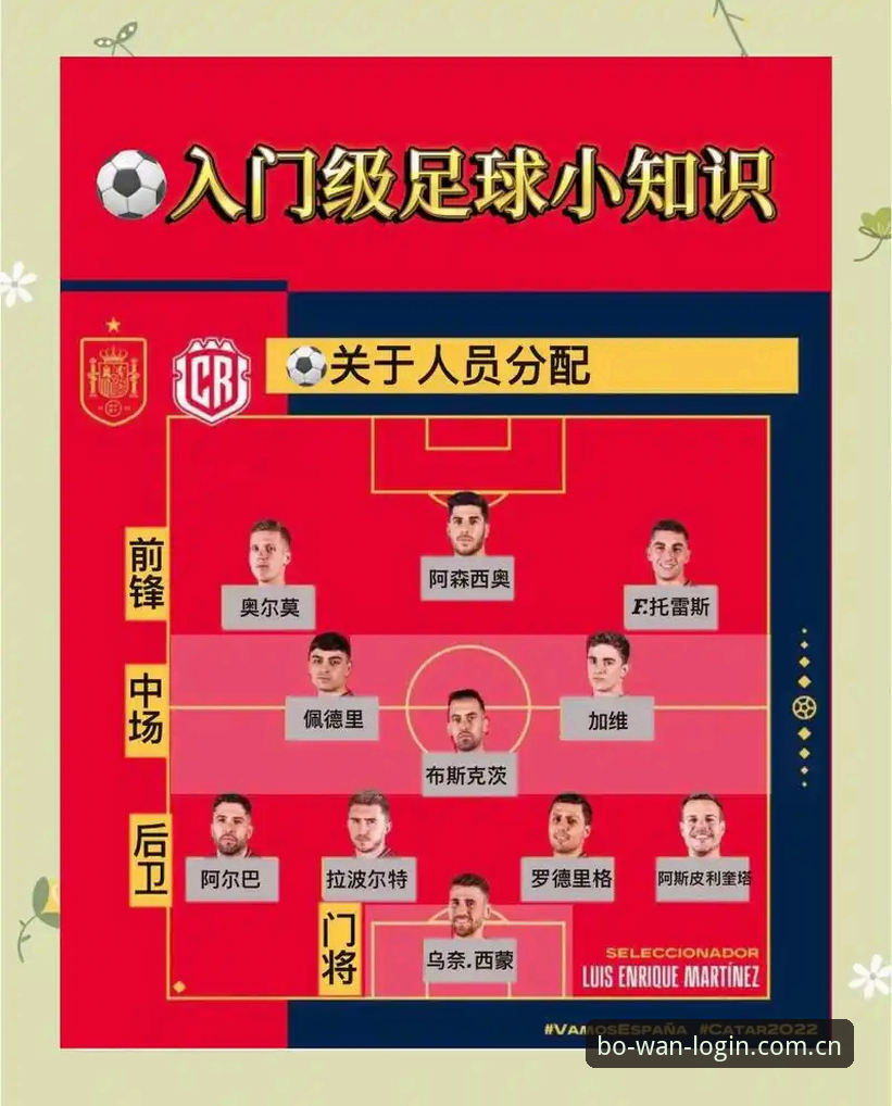 博万全站平台观赛指南：2030年世界杯扩军至66队操作教程
