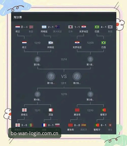 世界杯密集赛程争议详解：卡拉格质疑赛事安排引发深思