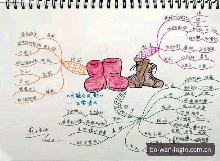 博万观赛互动对比最新动态：实战派深度解析功能差异与操作指南